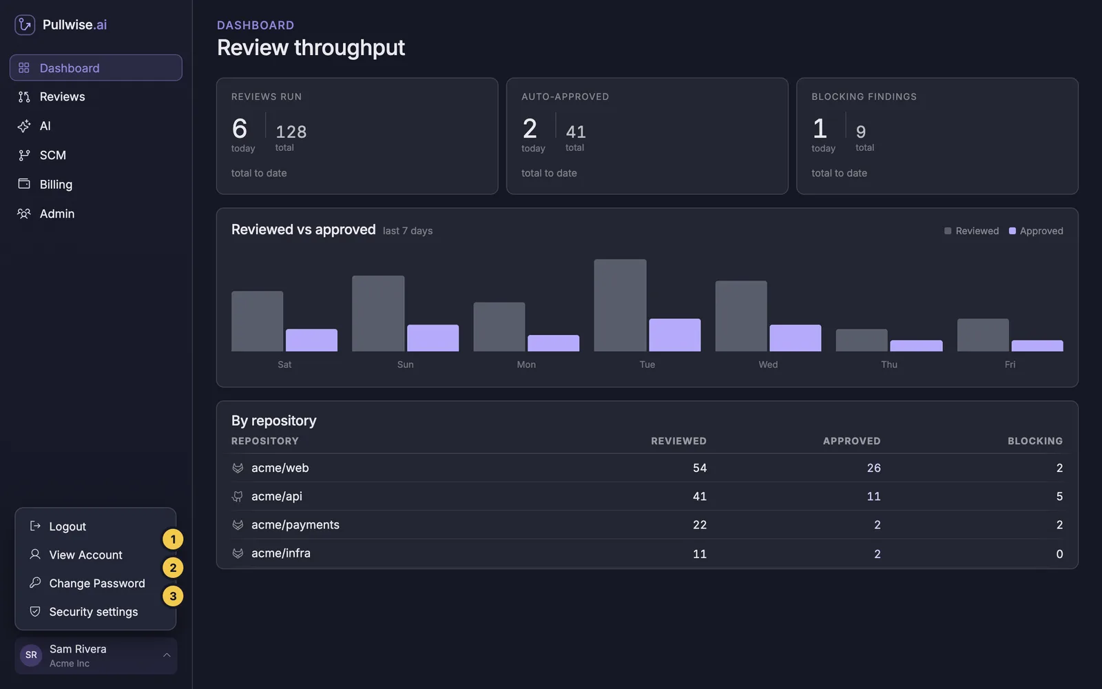 Account menu with Logout, View Account, Change Password and Security settings