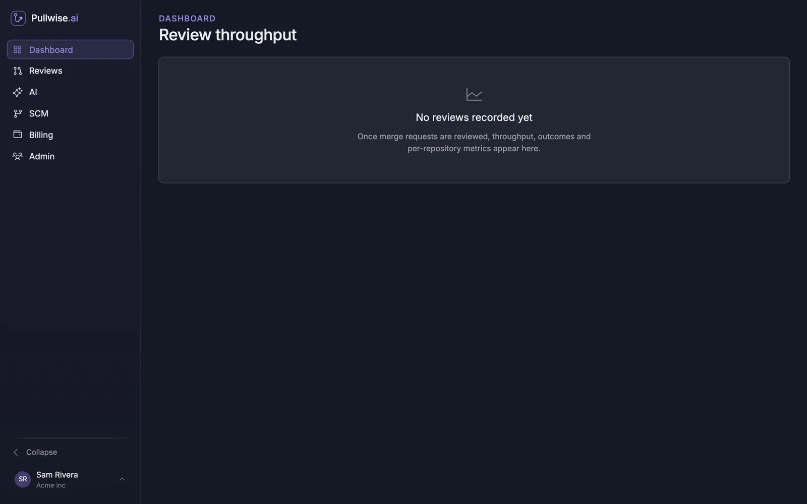 Empty Dashboard saying No reviews recorded yet